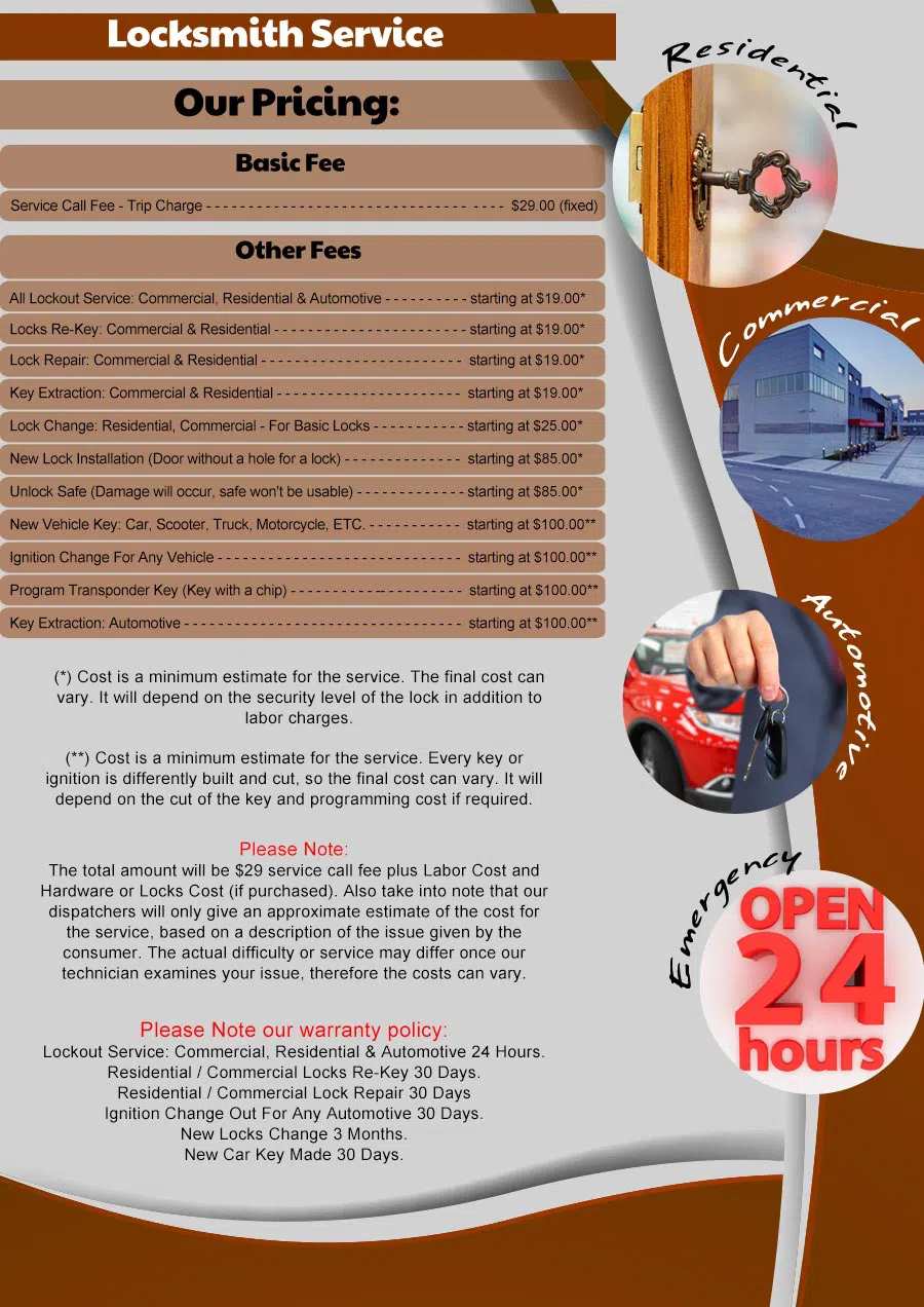 Glendale Locksmith Store Glendale, AZ 623-850-5367